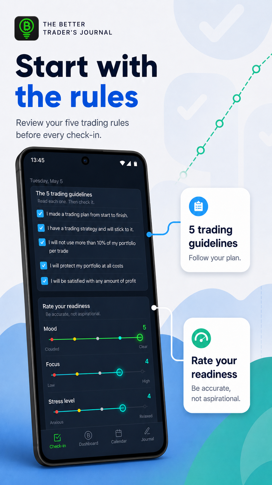 Journal screen showing five trading rules